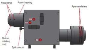 OptoSplit II Controls
