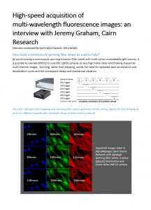 Insights from Industry Written Interview with Jeremy Graham